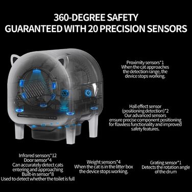 Автоматичний лоток для котів 68л з самоочищенням, з APP-керуванням, захистом та нейтралізатором запаху, з килимком та 2 рулонами сміттєвих пакетів, для кількох котів
