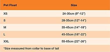 Жилет рятувальний для собак та котів Crewsaver Bootfahren und Segeln - 4 розміри для різних порід