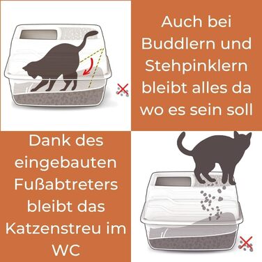 Лоток для котів GarPet Hop-In з верхнім входом, XXL, блакитний