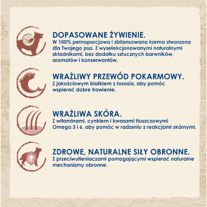 Корм для собак Purina Dog Chow Sensitive Adult Karma з лососем, 14 кг