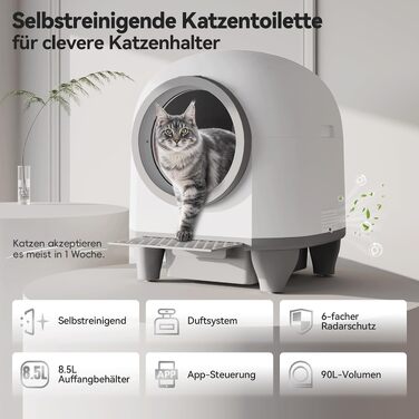 Самоочисний автоматичний лоток для котів JUMMICO XXL, 90 л, з датчиками безпеки та керуванням через додаток (Білий)