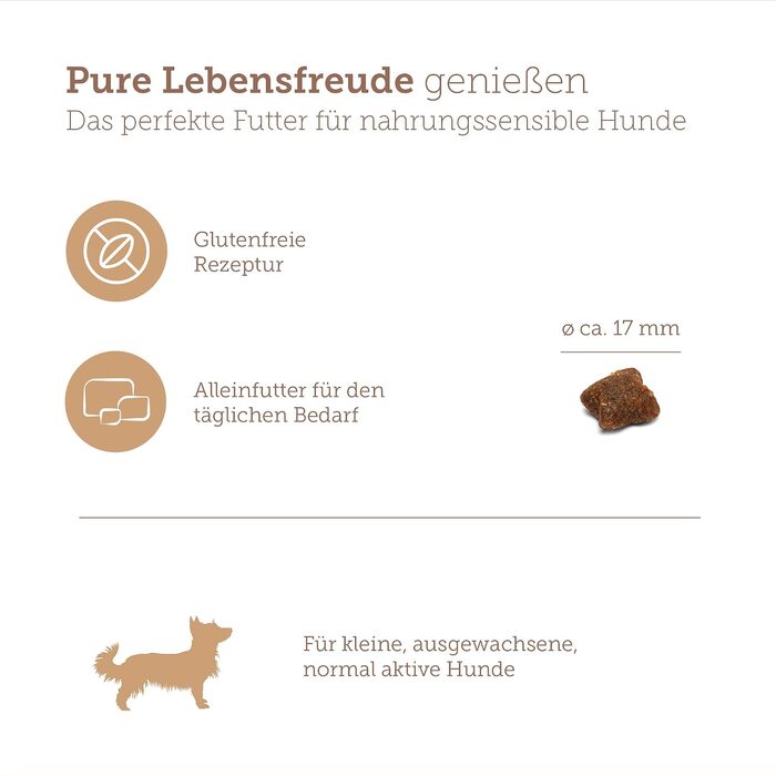 Корм для собак малих порід MERA Pure Sensitive Mini з індиком та рисом, 4 кг