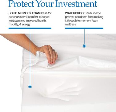 Ліжко для собак PetFusion з memory foam, 91 x 71 x 23 см, пісочник (плюш)