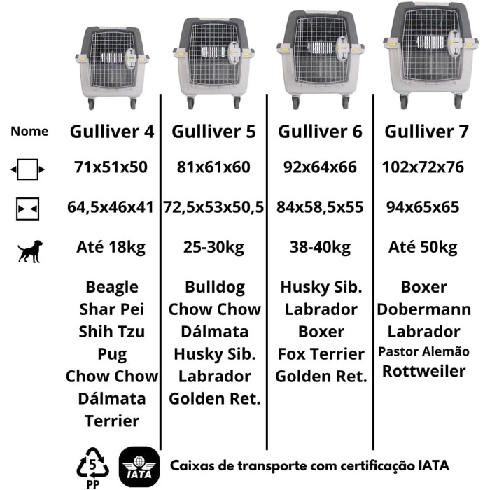 Транспортна бокс для тварин Trixie Gulliver 4, S–M, 52×51×72 см, світло-сіра/темно-сіра