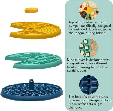 Інтерактивна іграшка-головоломка для собак CHEWFFON з обертовими шарами, повільний годівник, розвиває інтелект та стимулює розум