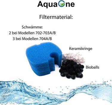 Зовнішній акваріумний фільтр AquaOne HW-704B 2000 л/год з 9 Вт УФ-C лампою для прісноводних і морських акваріумів до 1000 л, фільтрувальні матеріали в комплекті