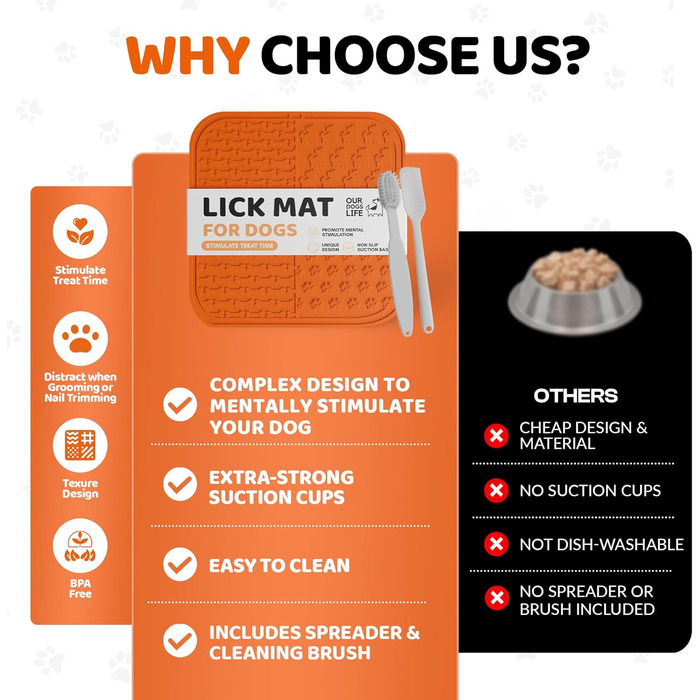 Лежанка-іграшка для собак з присоскою, розчищувачем та щіткою. Антистрес, антиковзаюча, стимулююча, легко миється.