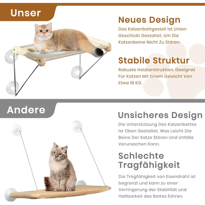 Ліжко-гамак для котів на вікно, платформа-поличка, місткість до 18 кг, ідеально для сну, ігор та відпочинку, металева кріпильна конструкція