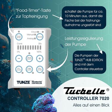 Пропелерна помпа TUNZE Turbelle Stream 6255 eco для морського акваріума, з магнітним кріпленням, тиха, регульована течія, для скла до 27 мм