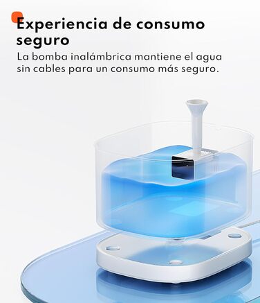 Фонтанчик для котів Homerunpet: тихий, 2.5л, бездротовий, з професійним фільтром, миється у посудомийній машині