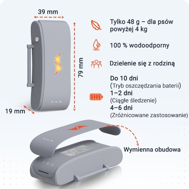 GPS-трекер для собак та котів PAJ, прямокутний ідентифікатор-локатор, сірий