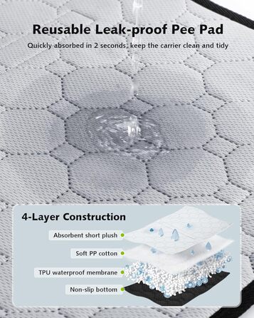 Транспортна сумка для котів Pecute - переноска для котів та маленьких собак, складана, легка, для подорожей, зелена (сіра)