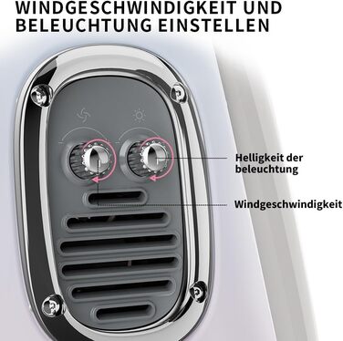 Рюкзак для собак і котів PETKIT з вентилятором та LED-підсвіткою, просторий, легкий, рожевий