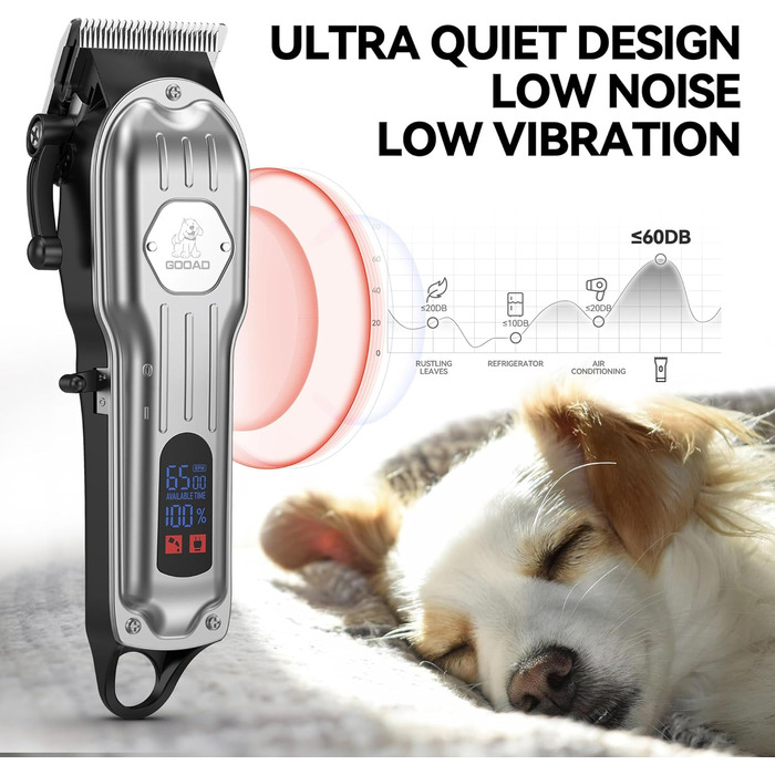 Професійний набір для догляду за собаками: триммер для подушечок лап, бездротовий шерстеріз для густого хутра, тихий нашийник-шлифувальник, машинка для стрижки собак, котів та інших домашніх тварин (сріблястий)