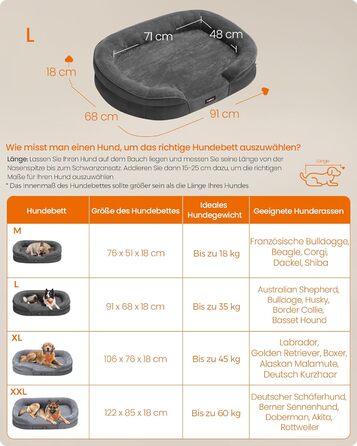 Ліжко для собак Feandrea, ортопедичне, середнього розміру, 76x51x18 см, водовідштовхувальне, знімний чохол, антиковзаюче покриття, сірий колір