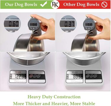 Набори мисок для собак та котів Mery Home з нержавіючої сталі з силіконовим дном, чорні, 2 шт., 14 см (520 мл)