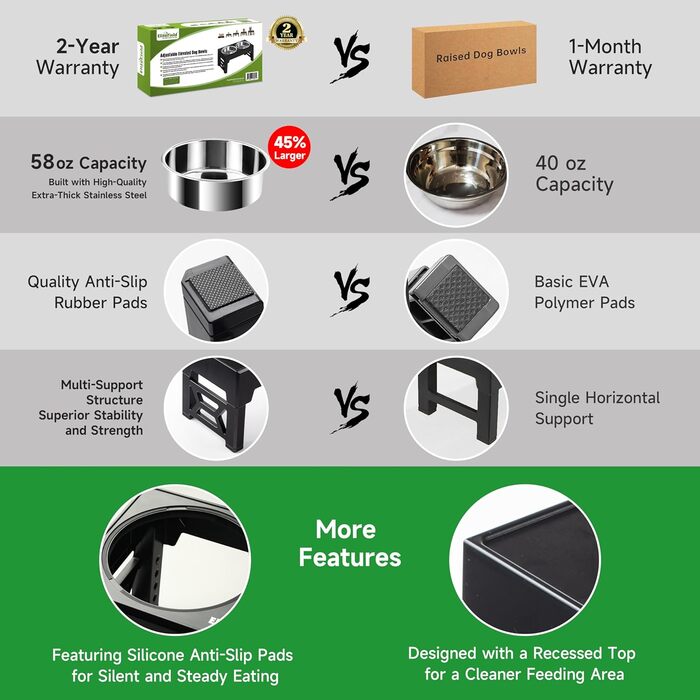 Підвищені годівниці для собак EliteField з нержавіючої сталі (2 роки гарантії), 2 миски, 5 регульованих висот (10.2 см, 24.1 см, 26.7 см, 29.2 см, 32.4 см), для собак будь-якого віку, маленьких та великих