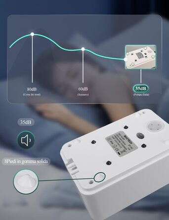 Boxtech акваріумний повітряний насос 5 Вт, регульована мембранна аераційна помпа з 2 виходами для акваріумів, тиха повітряна помпа для риб