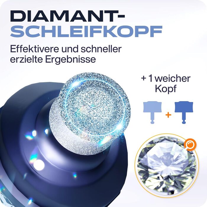 Електрична пилка для кігтів собак PETPROVED з LED-підсвіткою, тример і шліфувальна машинка для кігтів тварин, безпечна та тиха робота, зручна для домашніх улюбленців