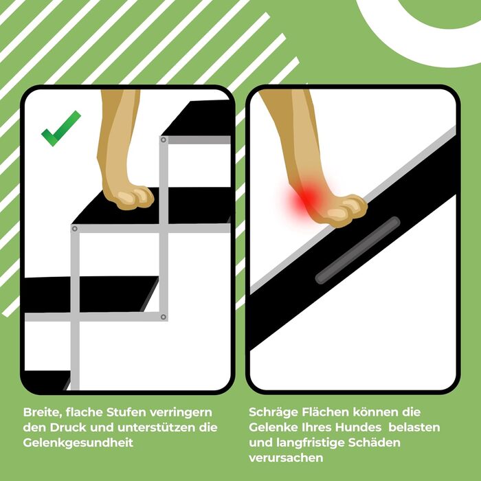 Рампа для собак у багажник авто з захистом, 4 сходинки, 55–76 см, до 70 кг, складана, з килимком