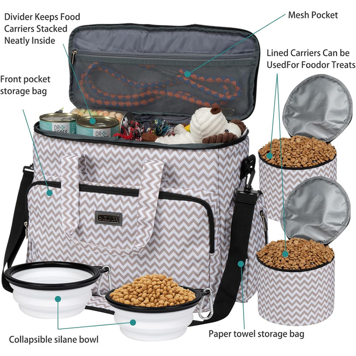 Сумка для подорожей з тваринами Baglher: набір для перевезення домашніх тварин з двома контейнерами для корму та складеними мисками