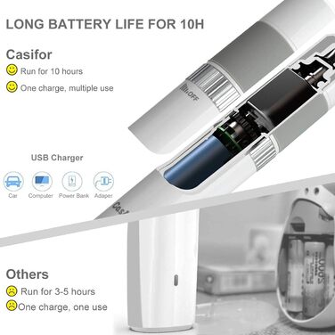 Шліфувальник кігтів для собак та котів Casifor з LED-підсвічуванням, тихий, чорний & LED (білий & LED)