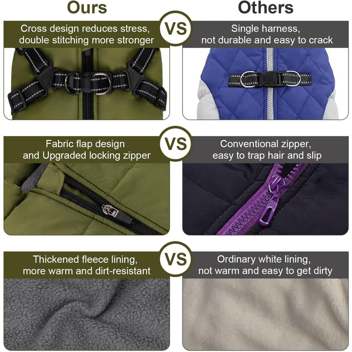 Зимова курка для собак з нагрудником та гнучким поясом, захист від вітру та живота, світловідбиваюча жилетка для тварин з флісовою підкладкою, для маленьких собак (зелена, 2XL)