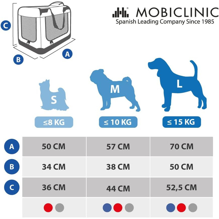 Mobiclinic Pets Балю Складана переноска для собак і котів, європейський бренд, дихаюча, 2 кишені, м'яке дно, розмір S, до 8 кг, 50x34x36 см, сіра