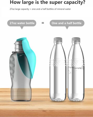 Водяна пляшка для собак Kalimdor: витокозахисна, портативна, 765 мл, блакитна. З мискою для корму, ідеально для прогулянок, подорожей.