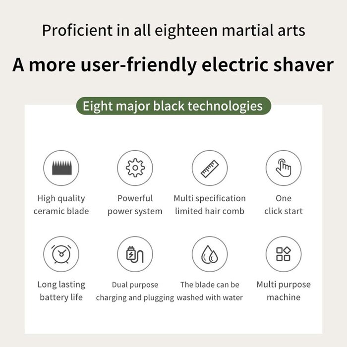 Набір для грумінгу собак HEEPDD: 4-в-1, LCD-дисплей, акумулятор, бездротовий, тихий, для стрижки шерсті та підпилювання кігтів (зелений)