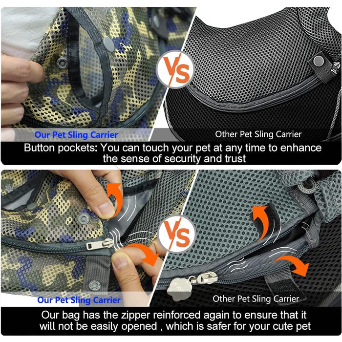 Сумка-кенгуру для собак CUBY: переноска для цуценят та собак, зручна та безпечна, з регульованим ременем, сітка, камуфляж (S)