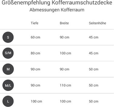 Захист для багажника Doctor Bark з підкладкою та захистом краю вантажного отвору, захист з усіх боків, миючий та гігієнічний - з бавовняної сумішевої тканини (Розмір L - 100x100 см/Чорний)