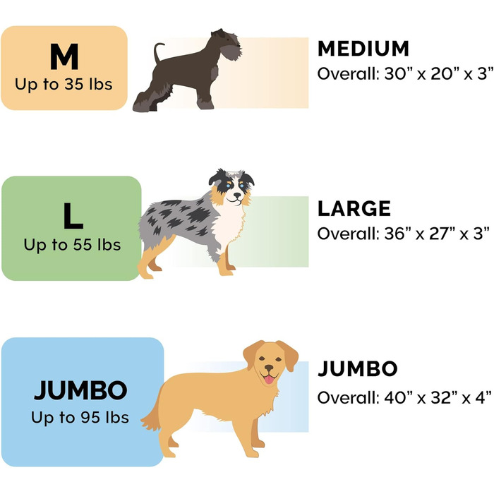 Крісло-ліжко для собак Furhaven Large - велике ортопедичне ліжко з м'якою оббивкою та знімним чохлом (76x51x8 см)