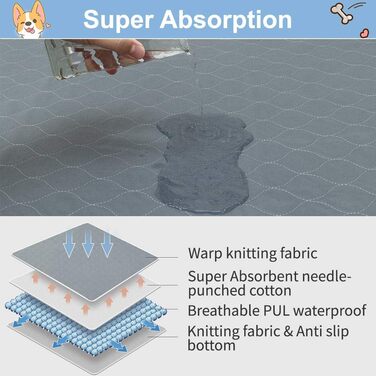 Підгузки для собак Kooltail - водонепроникні килимки для туалету, неслизькі пелюшки для цуценят, багаторазові пелюшки для вигулу собак, 86 x 26 см (2 шт.), сірий