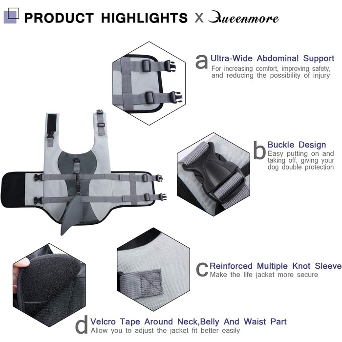 Рятувальний жилет для собак Queenore Schwiweste GreenCao Shark, регульований, з високою плавучістю та міцною ручкою для собак малих та середніх порід