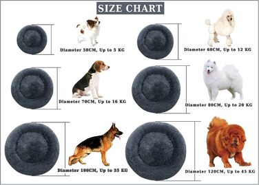 Крісло-гніздо для собак XXXL, кругле, знімний, пральний чохол, антистрес, штучне хутро, м'яке, комфортне, пухнасте ліжко для тварин (115см, Темно-Сірий)