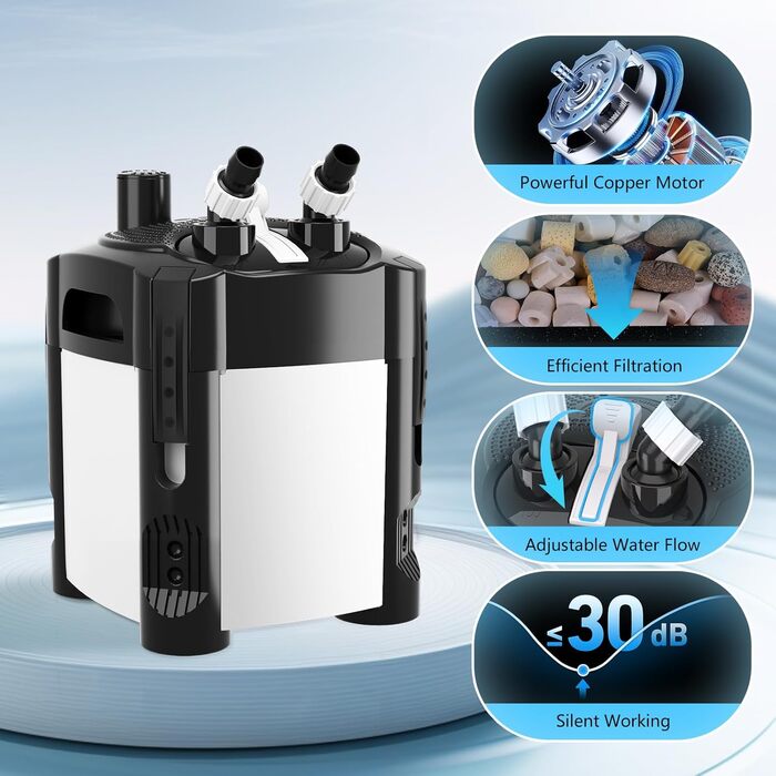 Зовнішній фільтр для акваріума AQQA, 1200 л/год, 3-ступенева фільтрація, 18W, до 250 л