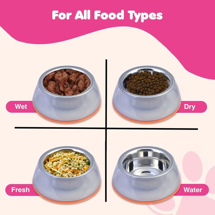 Набори мисок для собак та котів з нержавіючої сталі та прозорого пластику (2 шт.) - великі, нековзні, стійкі миски для води та їжі, 1900 мл, придатні для миття в посудомийній машині