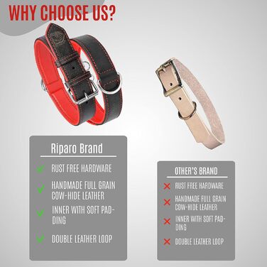 Нашийник для собак Riparo з екошкіри, регульований, посилений, чорно-червоний, L