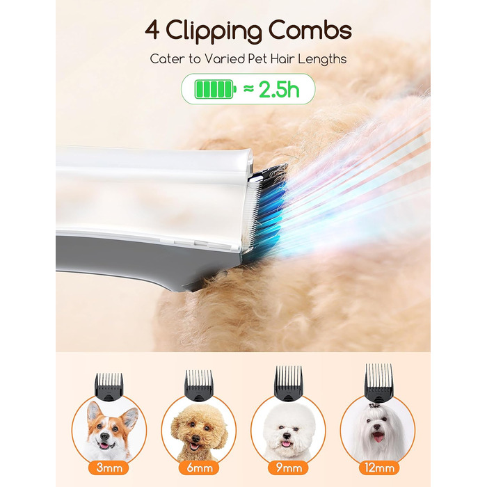 Машинка для стрижки собак Meowant з пилососом для шерсті: 3.2 л, тиха, 5 професійних насадок для догляду та прибирання