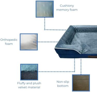 Ортопедичне ліжко для собак великих порід, вологостійке, з memory foam, знімний чохол, антиковзаюча база (89 x 64 x 17 см, блакитний/сірий)