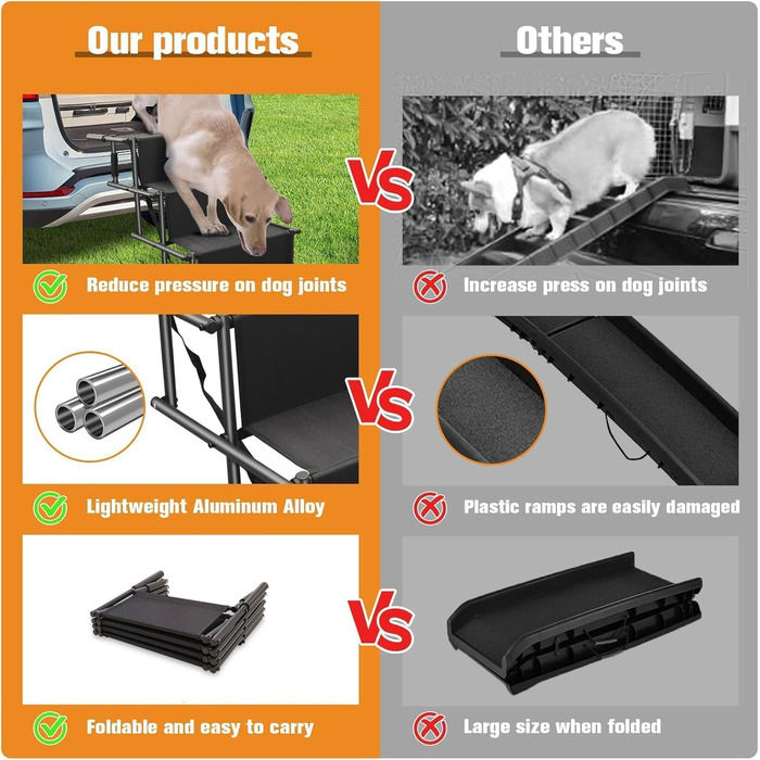 Rampe для собак HEYOUTH: 4 сходинки, до 80 кг, для SUV, авто, вантажівки, високі ліжка (чорний, 101*75*47 см)