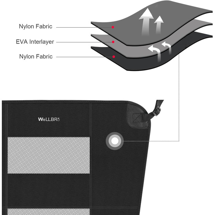 Бар'єр для собак у машину Wellbro: сітка з нейлону, регульований, з 2 віконками для безпечної подорожі