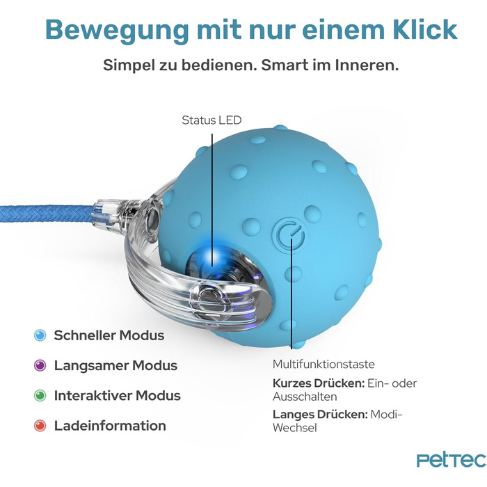 Автоматична іграшка для котів PetTec® з лазерним вказівником та м'ячиком (2 шт.) - інтерактивна іграшка для котів, 24/7 зайнятість