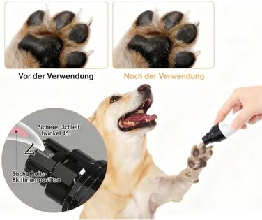 Триммер для собак FOGOIN Orthopfote Pro - професійний інструмент для догляду за кігтями, тихий, з регулюванням швидкості, для дому