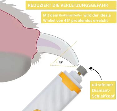 Набір для догляду за кігтями собак Premium, електричний точило з 3 рівнями швидкості, з ножицями для кігтів, безпечний та безстресовий догляд за улюбленцем (1 шт.)