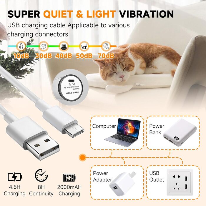 Триммер для собак Ortho Trimmer Pro: професійний догляд за кігтями вдома, тиха робота, рівна обрізка