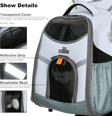 Рюкзак для собак та котів PETCUTE - дихаючий, з безпековою лінійкою та знімною підстилкою (до 8 кг, блакитний)