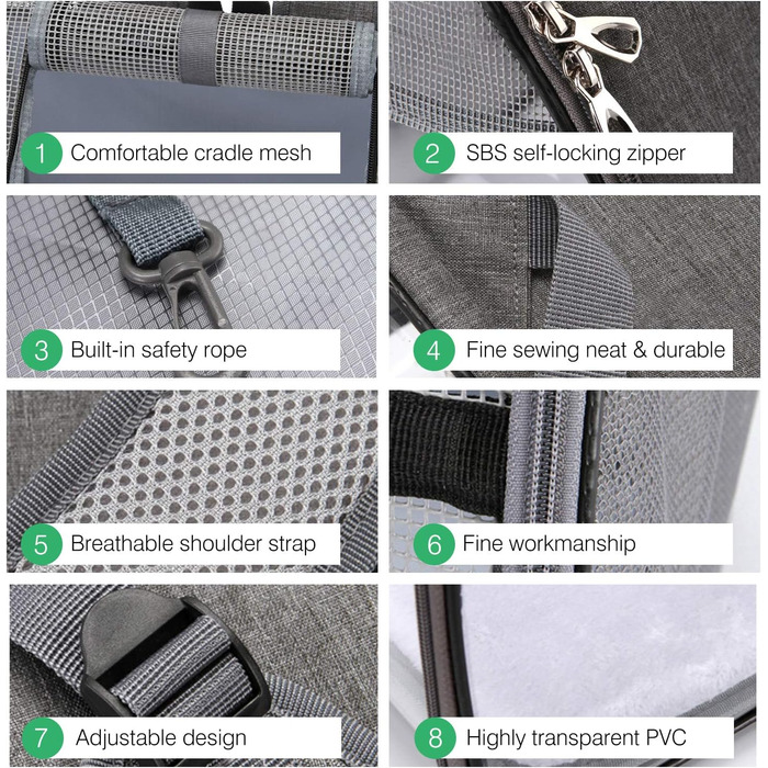 Рюкзак для собак і котів PETCUTE: переноска-рюкзак для прогулянок та подорожей, блакитний, до 7.5 кг