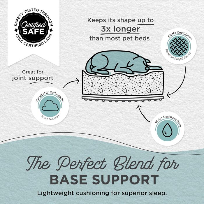 Ліжко-гніздо Sheri SnuggleSoft для собак та котів з м'якої кашемірової вовни, з піною з пам'яті, сірого кольору, 58x58x18 см